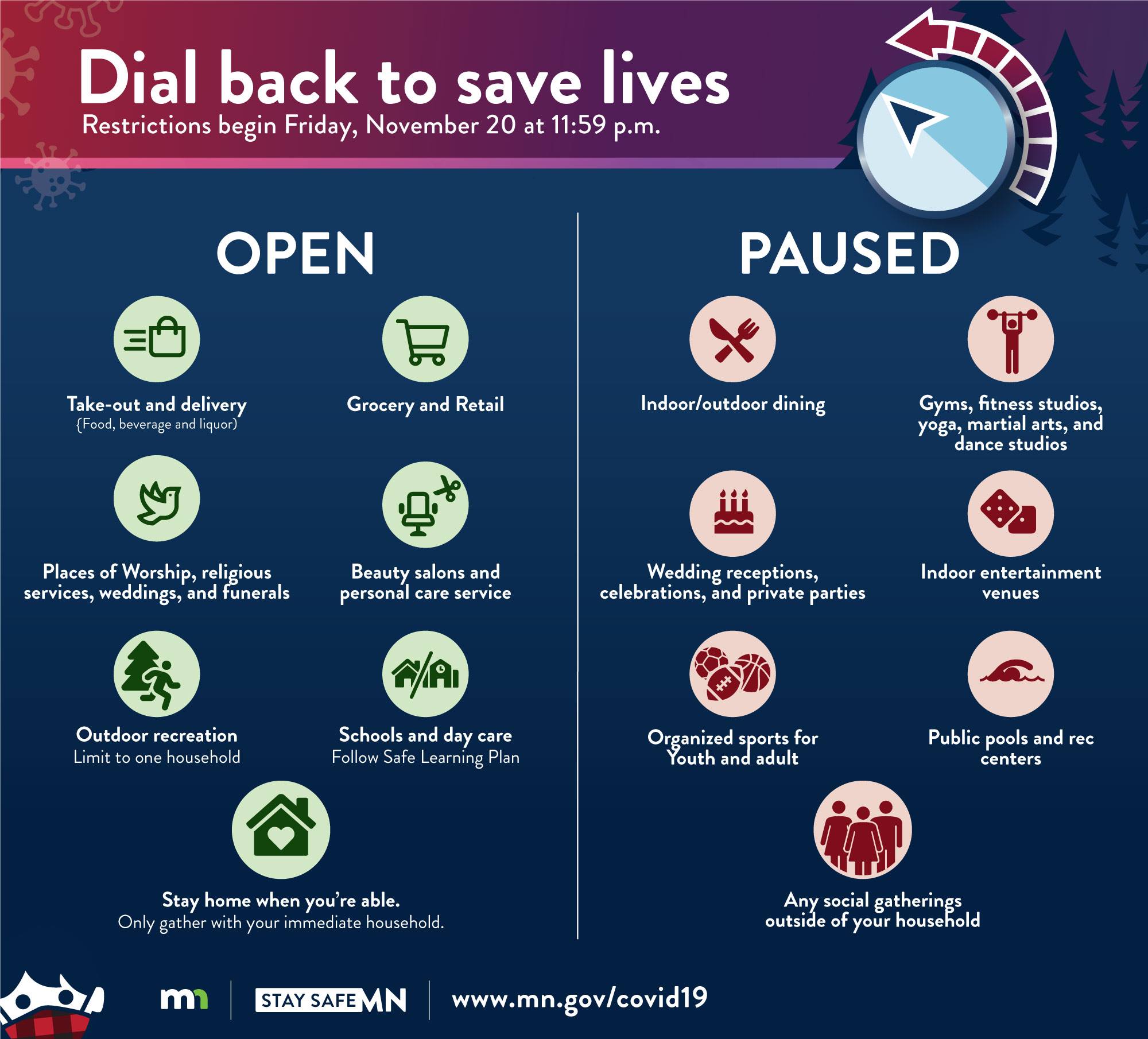 Dial Back Graphic
